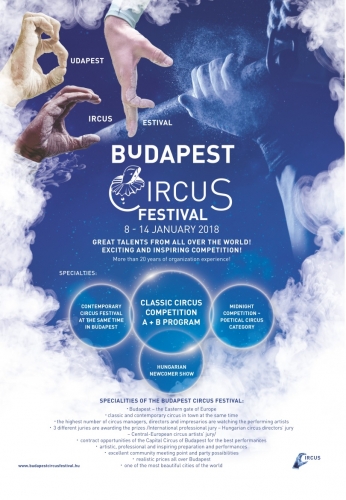 Budapest Circus Festival – 8 al 14 de Enero – Budapest